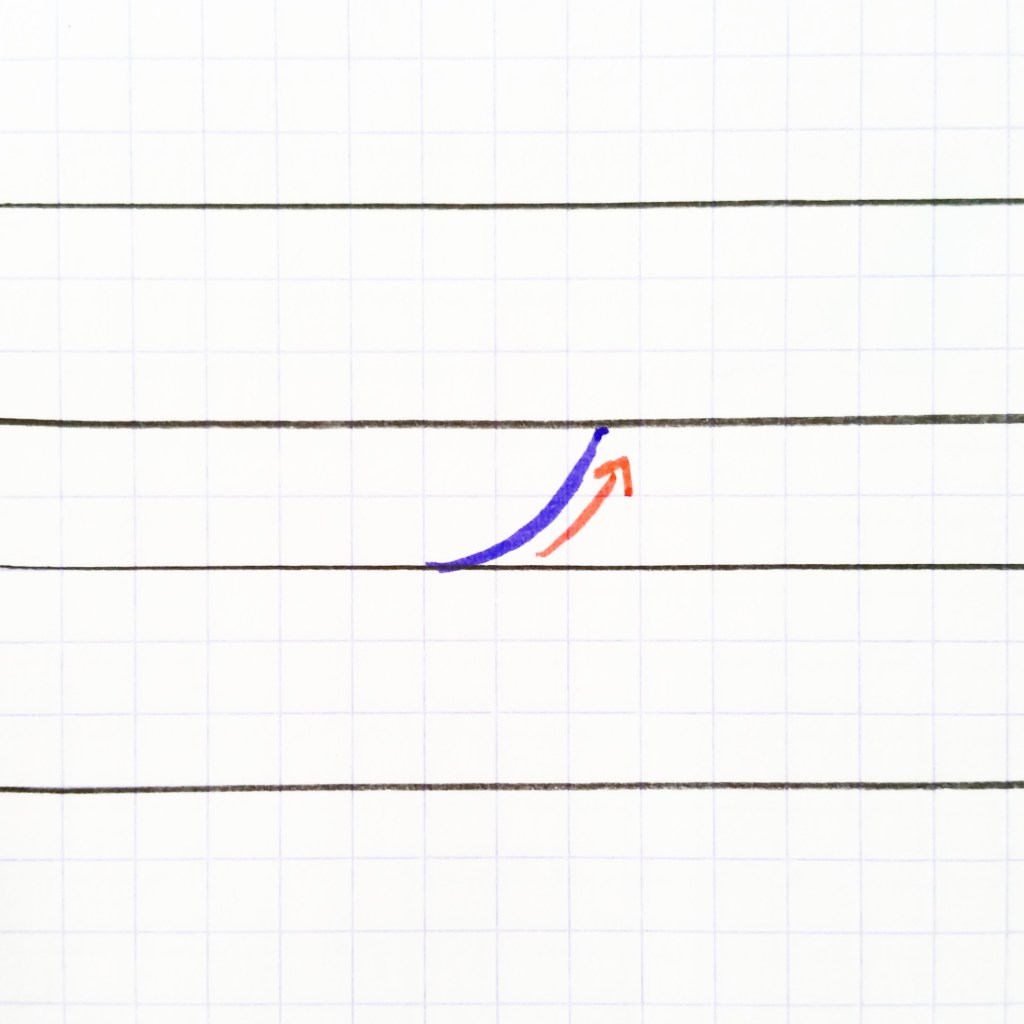basic strokes: entrance stroke