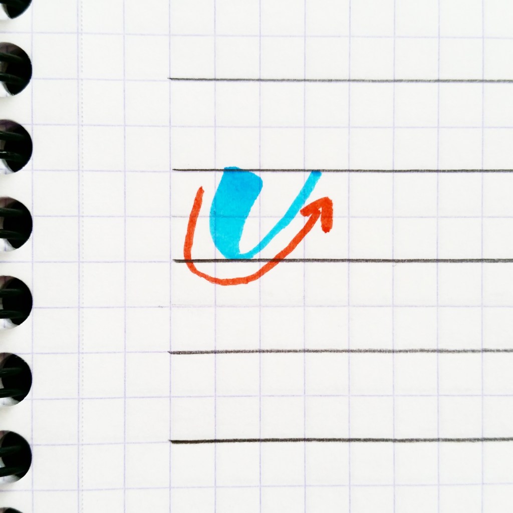 Basic brush calligraphy strokes: Underturn stroke