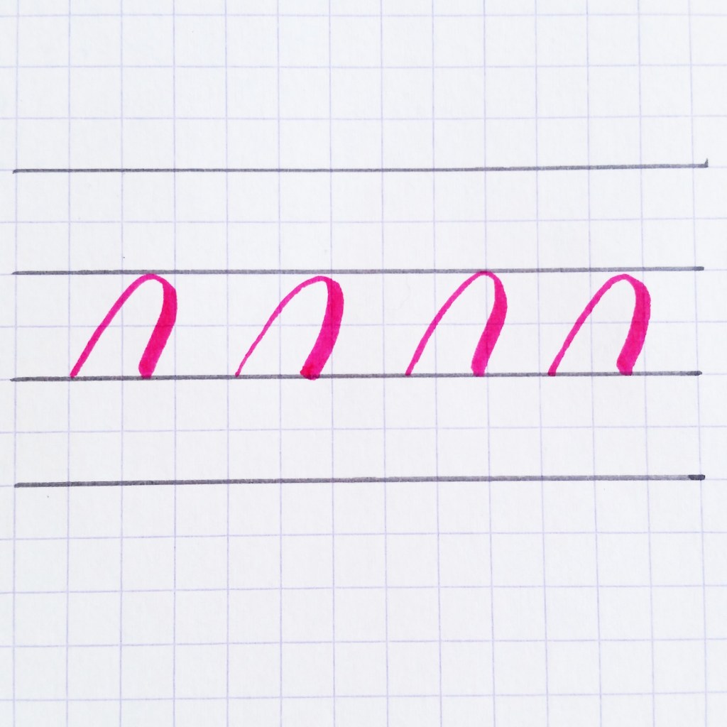 Basic brush calligraphy strokes: The overturn stroke