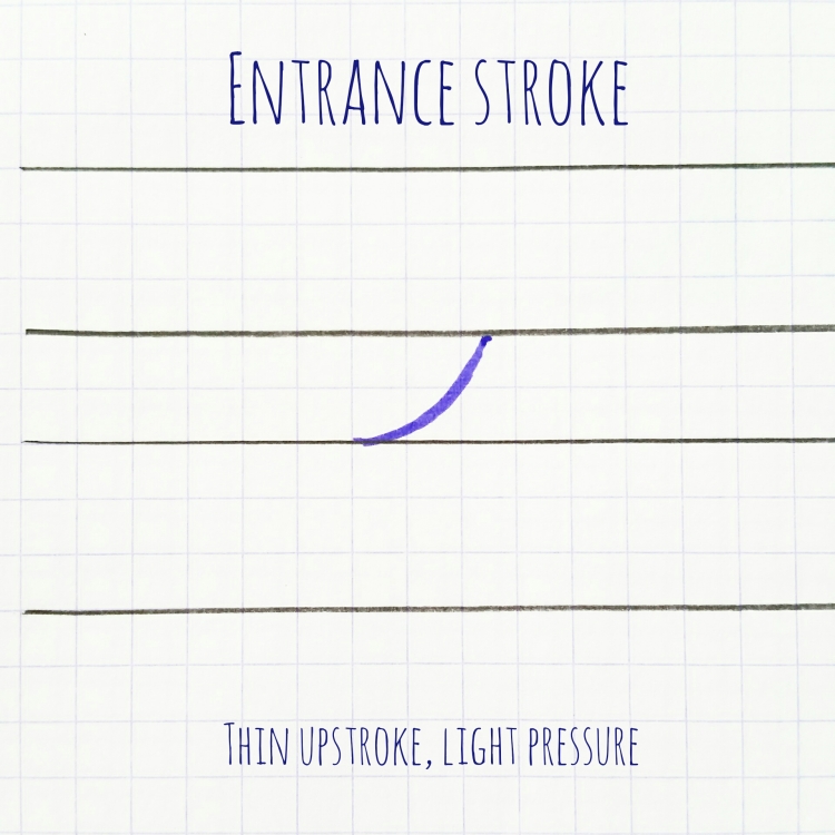 basic strokes: entrance stroke