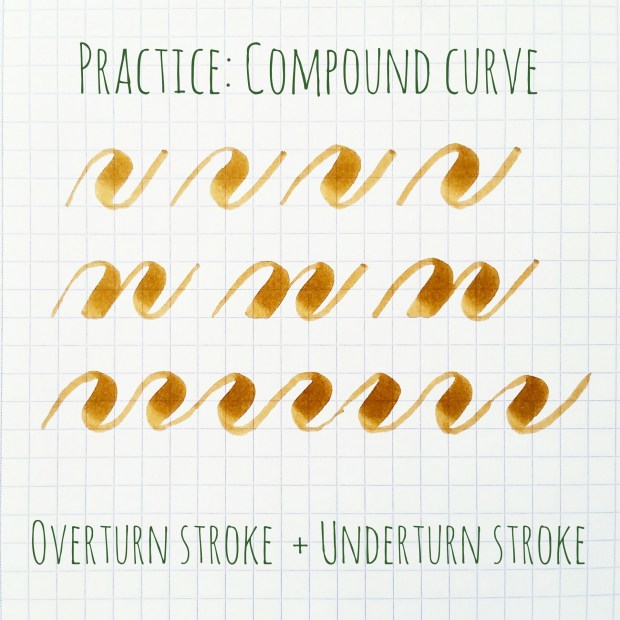 Basic brush calligraphy strokes: The compound curve – Pieces Calligraphy
