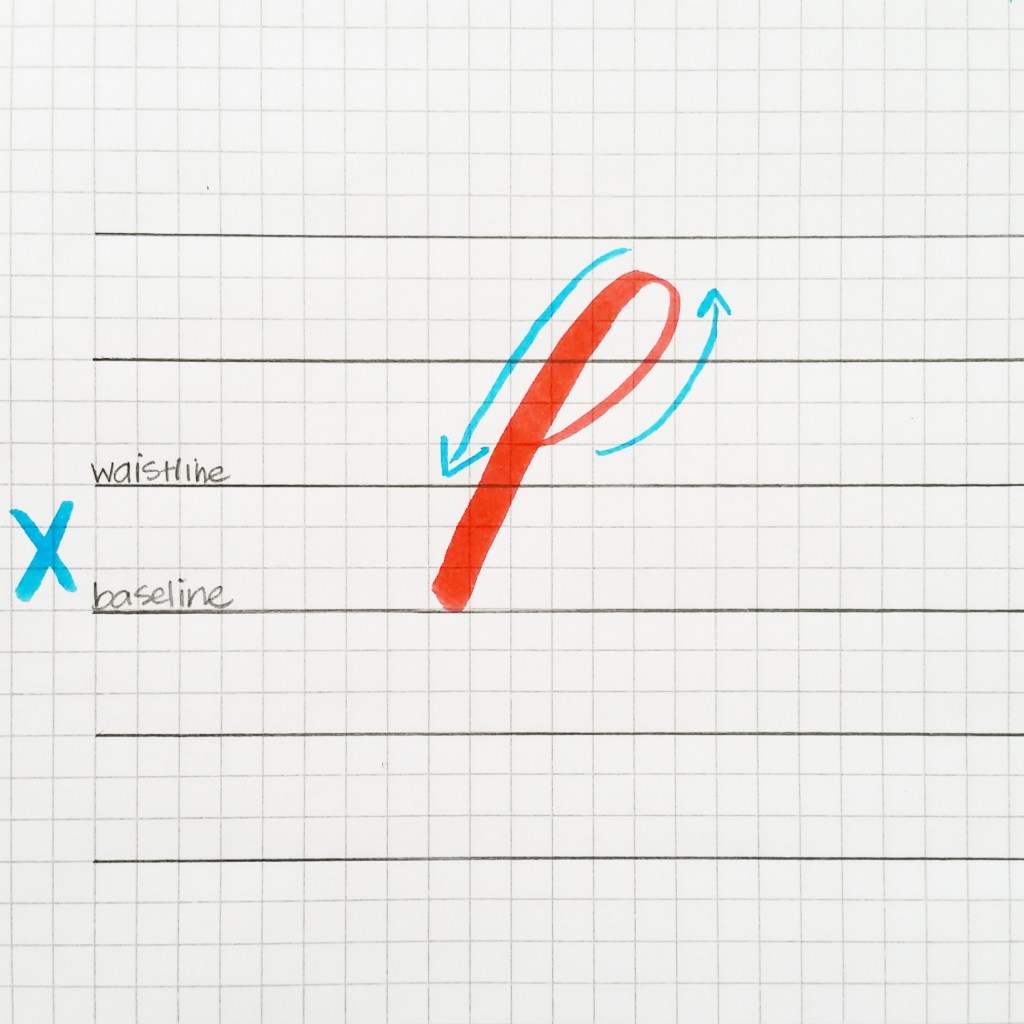 basic strokes: ascending stem loop